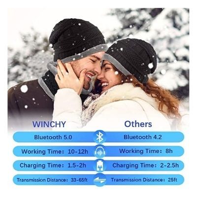 Bluetooth Beanie with Scarf for Men and Women 2